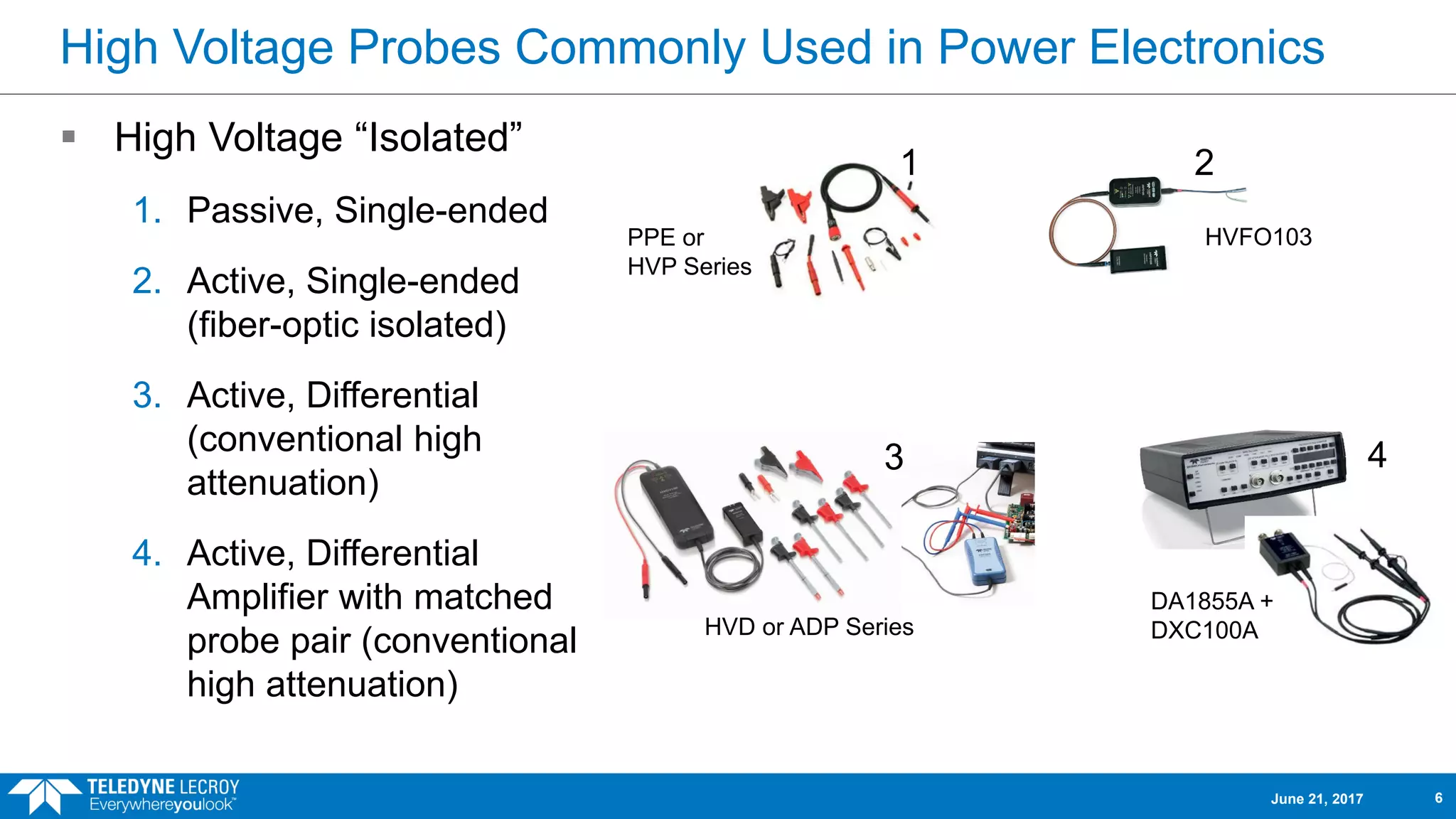 High Voltage Probes Commonly Used in Power Electronics
 High Voltage “Isolated”
1. Passive, Single-ended
2. Active, Single-ended
(fiber-optic isolated)
3. Active, Differential
(conventional high
attenuation)
4. Active, Differential
Amplifier with matched
probe pair (conventional
high attenuation)
1 2
3 4
PPE or
HVP Series
HVFO103
HVD or ADP Series
DA1855A +
DXC100A
June 21, 2017 6
 