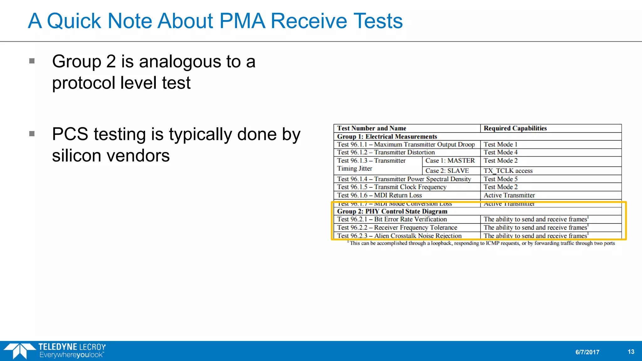 A Quick Note About PMA Receive Tests
 Group 2 is analogous to a
protocol level test
 PCS testing is typically done by
silicon vendors
6/7/2017 13
 