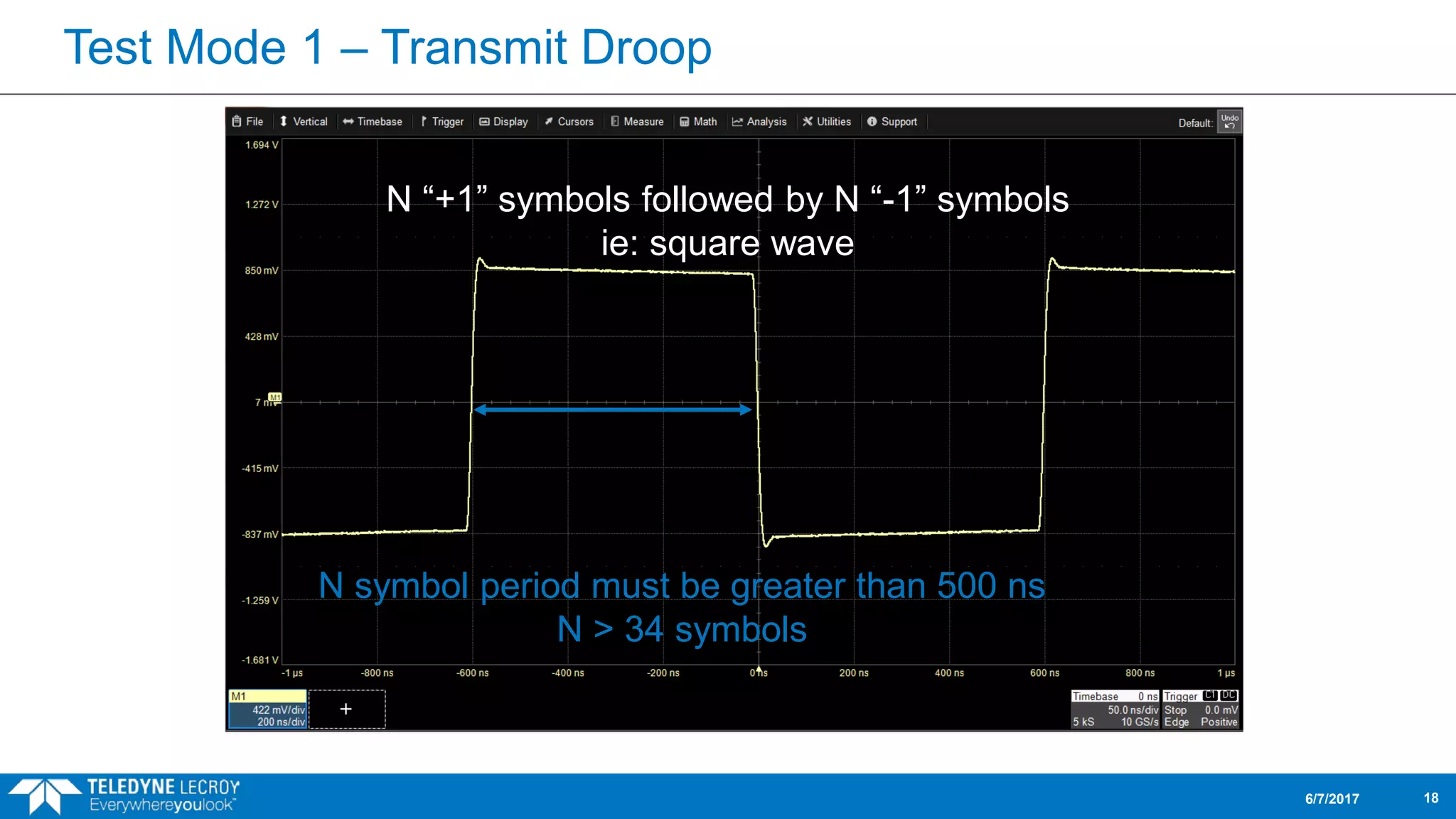 Test Mode 1 – Transmit Droop
6/7/2017 18
N “+1” symbols followed by N “-1” symbols
ie: square wave
N symbol period must be greater than 500 ns
N > 34 symbols
 