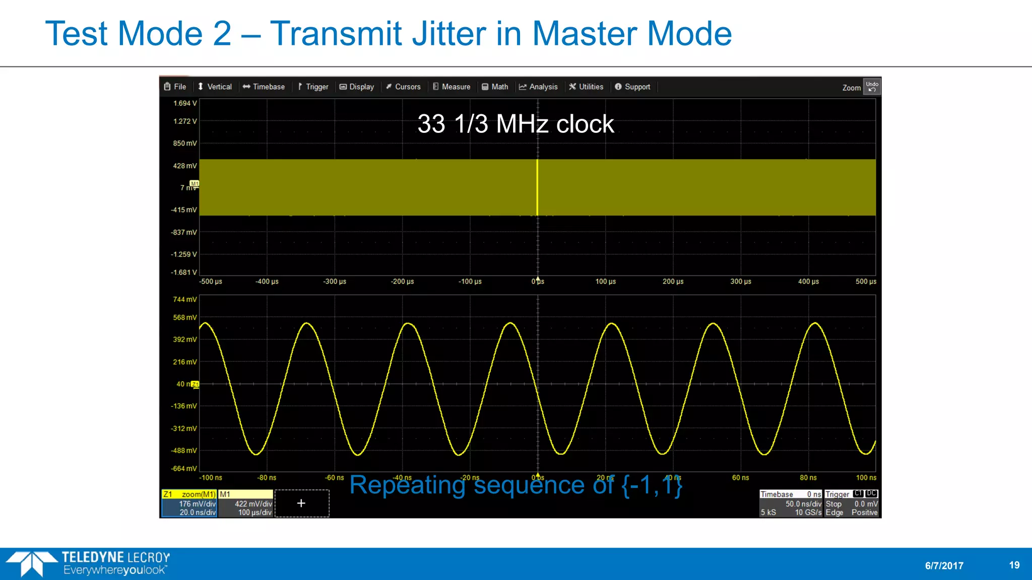 Test Mode 2 – Transmit Jitter in Master Mode
6/7/2017 19
33 1/3 MHz clock
Repeating sequence of {-1,1}
 