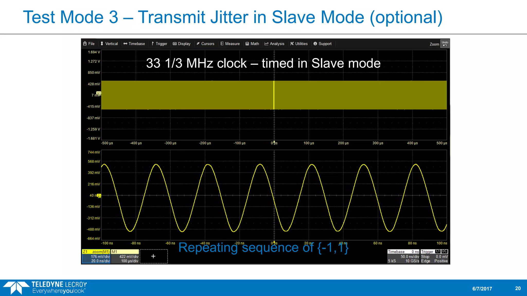 Test Mode 3 – Transmit Jitter in Slave Mode (optional)
6/7/2017 20
33 1/3 MHz clock – timed in Slave mode
Repeating sequence of {-1,1}
 