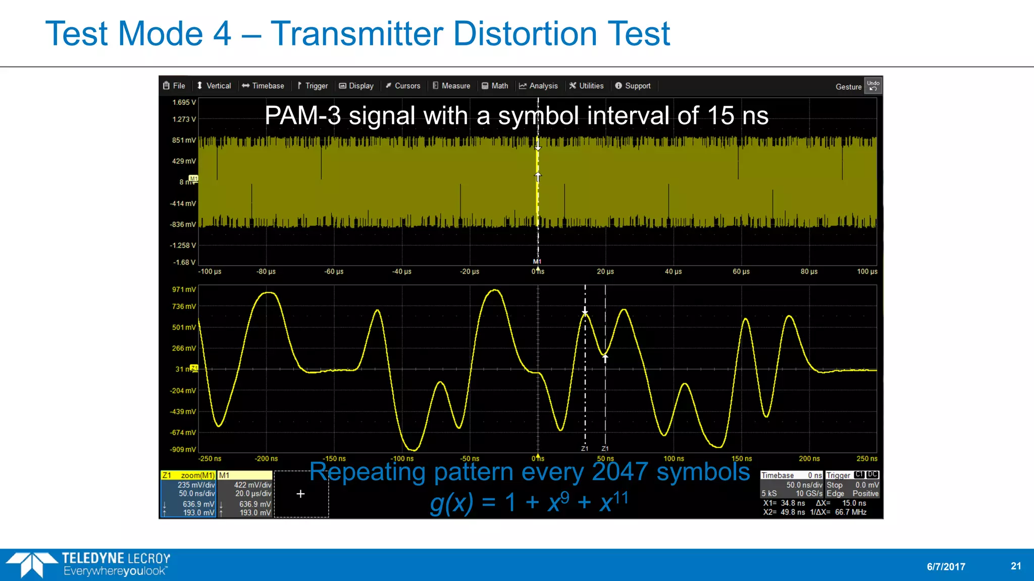 Test Mode 4 – Transmitter Distortion Test
6/7/2017 21
PAM-3 signal with a symbol interval of 15 ns
Repeating pattern every 2047 symbols
g(x) = 1 + x9 + x11
 