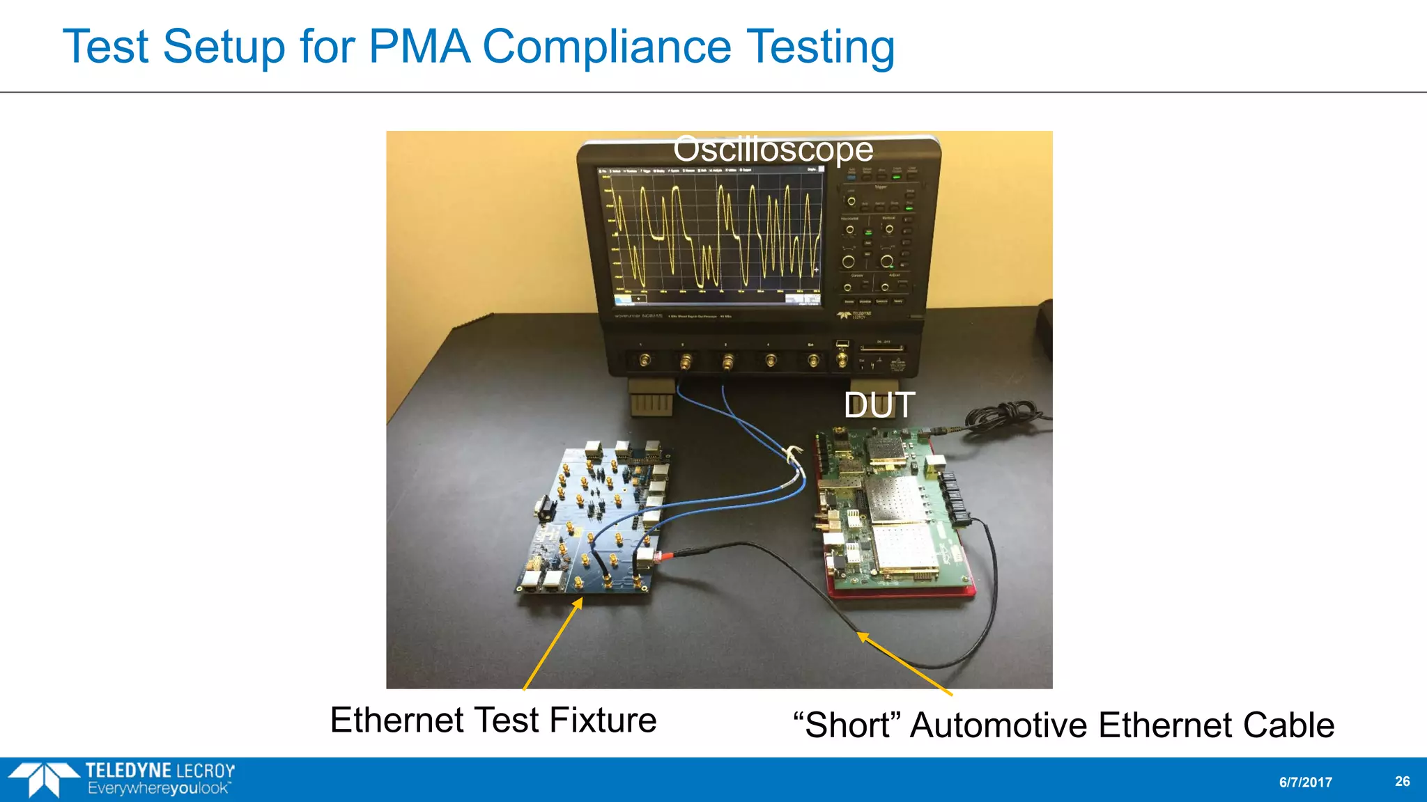 Test Setup for PMA Compliance Testing
6/7/2017 26
Oscilloscope
DUT
“Short” Automotive Ethernet CableEthernet Test Fixture
 