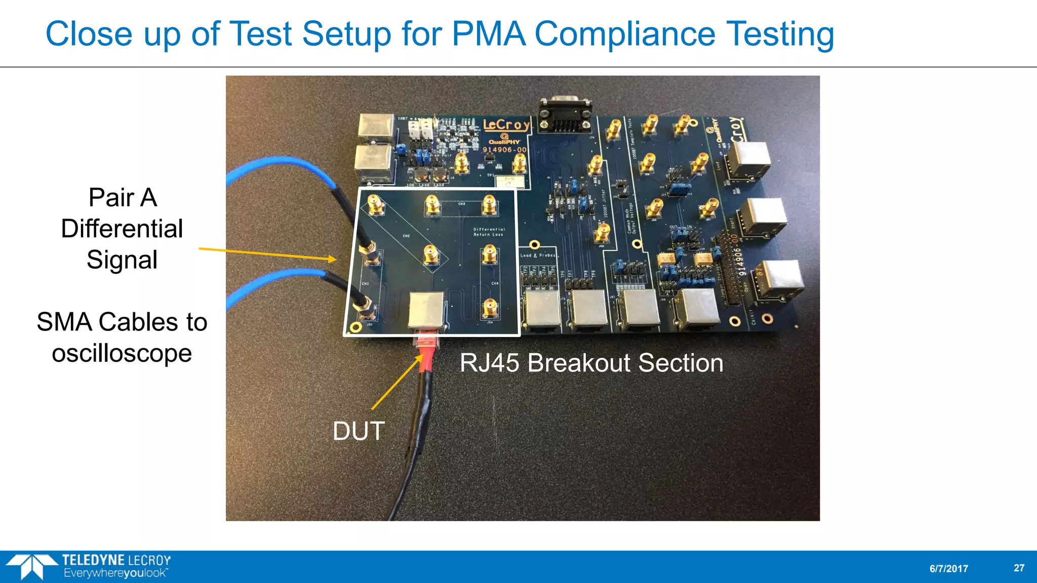 Close up of Test Setup for PMA Compliance Testing
6/7/2017 27
DUT
Pair A
Differential
Signal
SMA Cables to
oscilloscope RJ45 Breakout Section
 