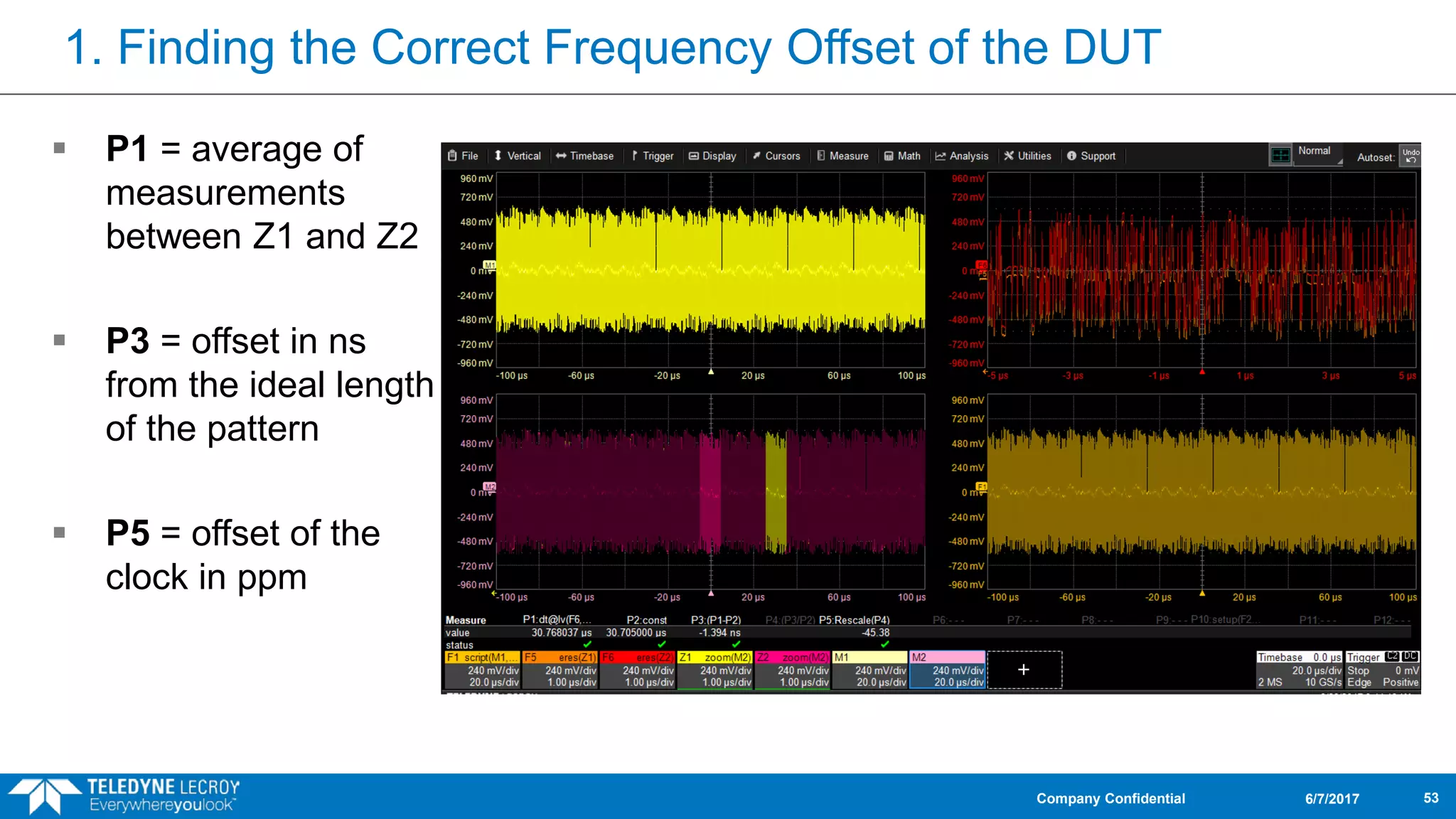 6/7/2017Company Confidential 53
 P1 = average of
measurements
between Z1 and Z2
 P3 = offset in ns
from the ideal length
of the pattern
 P5 = offset of the
clock in ppm
1. Finding the Correct Frequency Offset of the DUT
 