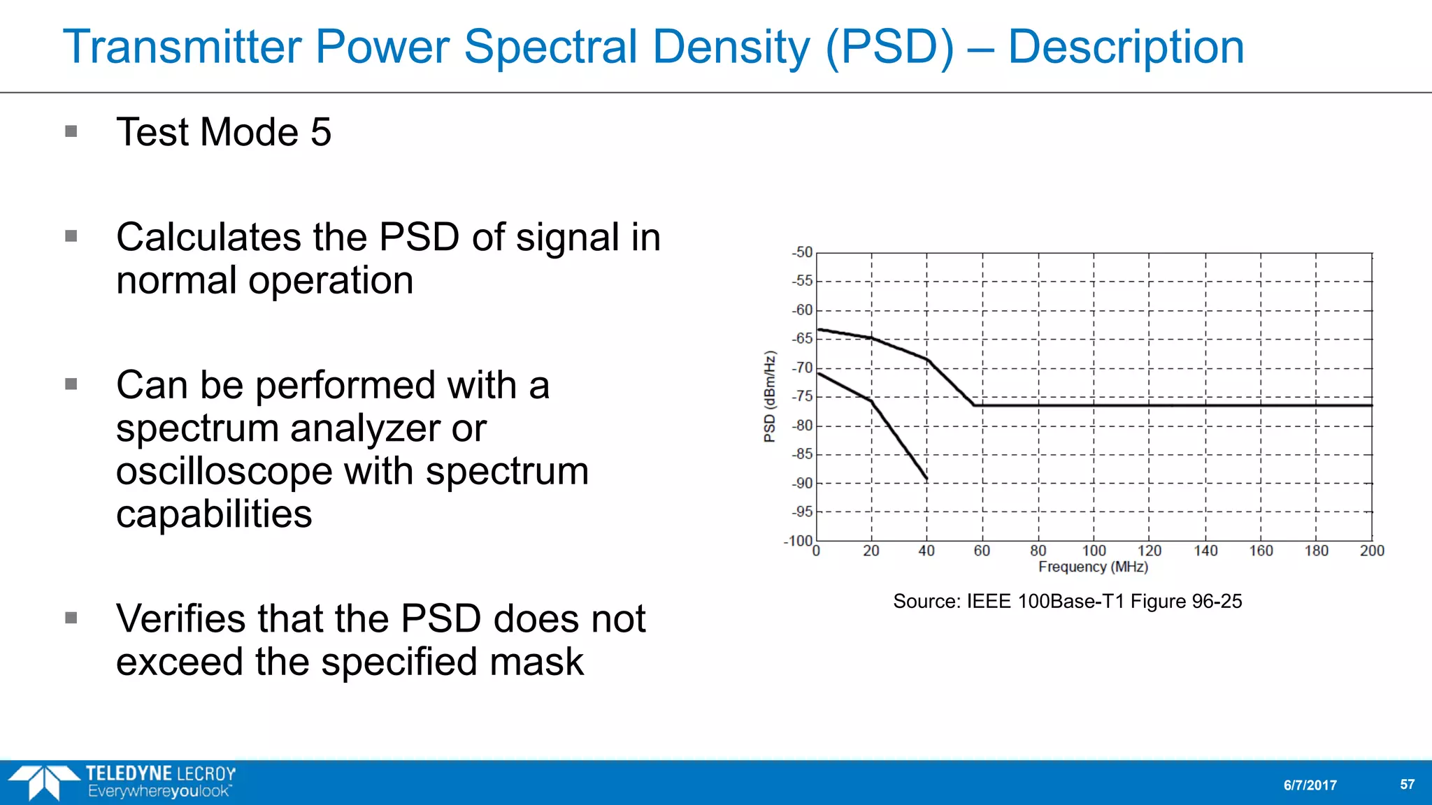 Transmitter Power Spectral Density (PSD) – Description
 Test Mode 5
 Calculates the PSD of signal in
normal operation
 Can be performed with a
spectrum analyzer or
oscilloscope with spectrum
capabilities
 Verifies that the PSD does not
exceed the specified mask
6/7/2017 57
Source: IEEE 100Base-T1 Figure 96-25
 