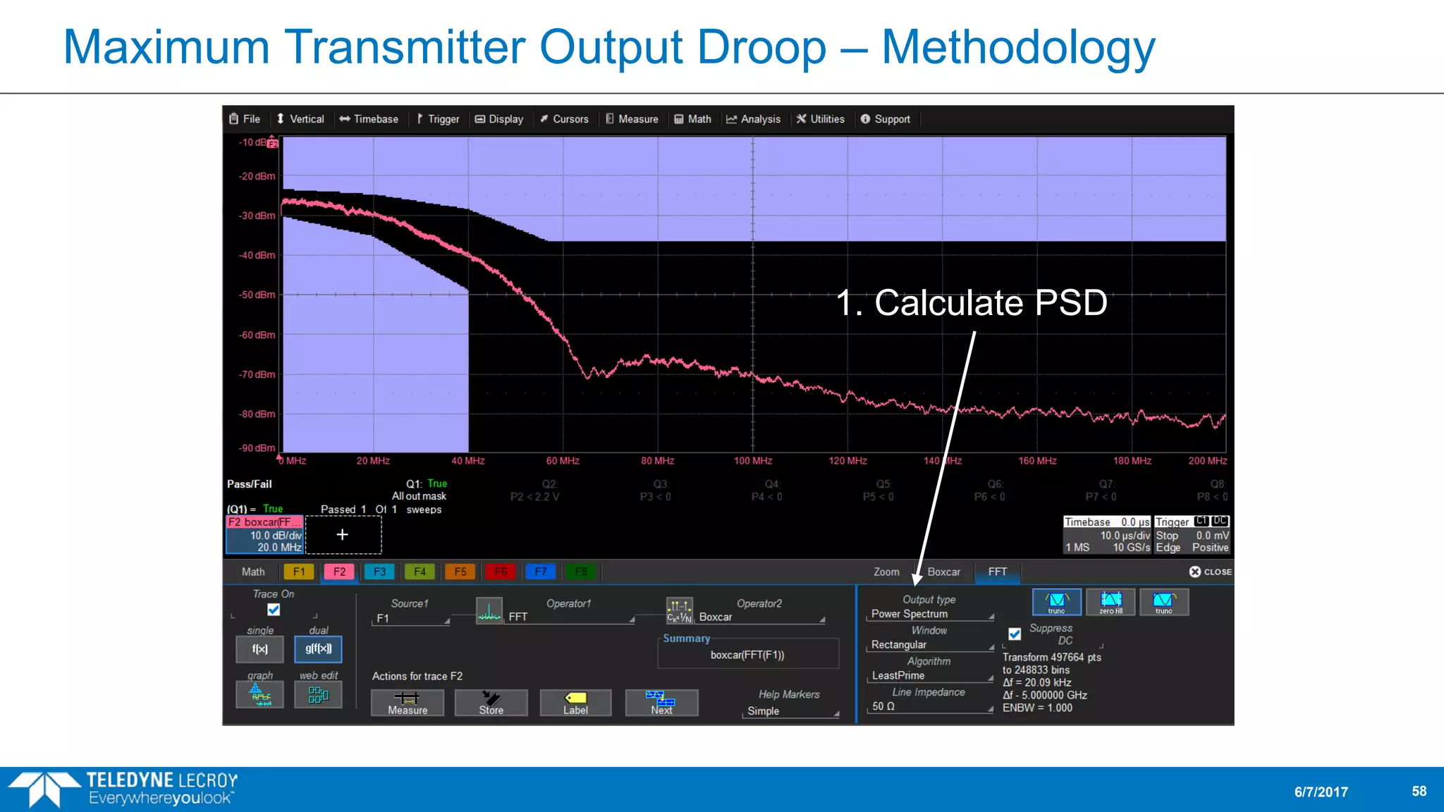 Maximum Transmitter Output Droop – Methodology
6/7/2017 58
1. Calculate PSD
 