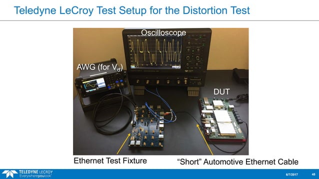 Automotive Ethernet: Physical Layer Compliance Testing Webinar Slides ...