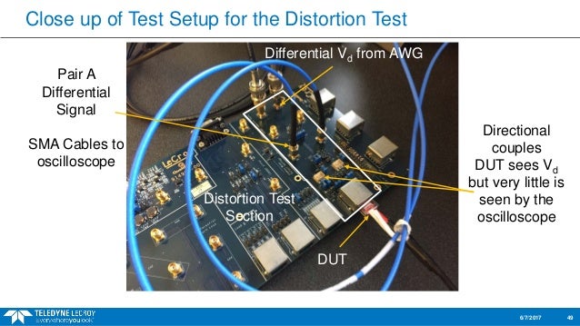 automotive ethernet testing automotive ethernet testing