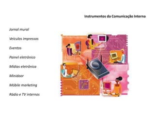 Instrumentos da Comunicação Interna
Jornal mural
Veículos impressos
Eventos
Painel eletrônico
Mídias eletrônica
Minidoor
Móbile marketing
Rádio e TV internos
 