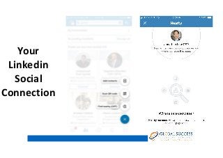 LinkedIn	Social	Selling	Index	
https://www.linkedin.com/sales/ssi
 