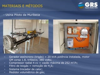 - Usina Piloto da Muribeca MATERIAIS E MÉTODOS Gerador assíncrono (trigás) = 20 kVA potência instalada, motor GM corsa 1.8, trifásico, 380 volts; Compressor radial 4 cv = vazão máxima de 252 m 3 /h; Filtro de biogás = remoção de H 2 S; Sistema trocador de calor; Medidor volumétrico de gás; 