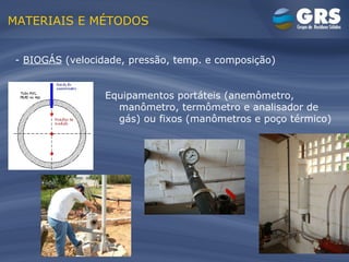 MATERIAIS E MÉTODOS -  BIOGÁS  (velocidade, pressão, temp. e composição) Equipamentos portáteis (anemômetro, manômetro, termômetro e analisador de gás) ou fixos (manômetros e poço térmico) 