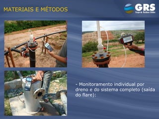 Monitoramento individual por dreno e do sistema completo (saída do flare): MATERIAIS E MÉTODOS 