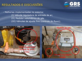 RESULTADOS E DISCUSSÕES Melhorias implementadas no sistema: (I) Válvula reguladora de entrada de ar; (II) Medidor volumétrico de gás (III) Válvulas de ajuste fino (controle do fluxo); Medidor de gás Válvula regulagem entrada de ar no motor. Válvulas regulagem biogás 