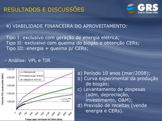 RESULTADOS E DISCUSSÕES 4) VIABILIDADE FINANCEIRA DO APROVEITAMENTO: Tipo I: exclusivo com geração de energia elétrica; Tipo II: exclusivo com queima do biogás e obtenção CERs;  Tipo III: energia + queima p/ CERs; - Análise: VPL e TIR a) Período 10 anos (mar/2008); b) Curva experimental da produção de biogás; c) Levantamento de despesas (adm, depreciação, investimento, O&M); d) Previsão de receitas (venda energia e CERs). 