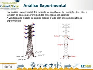 Análise Experimental Na análise experimental foi definida a seqüência de medição dos pés e também os pontos a serem medidos ordenados por estágios A validação do modelo de análise teórica é feita com base em resultados experimentais 