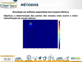 MÉTODOS  Simulação em software especialista dos ensaios elétricos Objetivou a determinação dos pontos dos ensaios onde ocorre a maior intensificação do campo elétrico. 