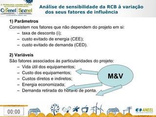 1) Parâmetros Consistem nos fatores que não dependem do projeto em si: taxa de desconto (i); custo evitado de energia (CEE); custo evitado de demanda (CED). 2) Variáveis São fatores associados às particularidades do projeto: Vida útil dos equipamentos; Custo dos equipamentos; Custos diretos e indiretos; Energia economizada; Demanda retirada do horário de ponta. Análise de sensibilidade da RCB à variação dos seus fatores de influência  M&V 