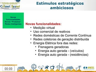 Novas funcionalidades Novos “Produtos”  Redes Inteligentes Novas funcionalidades: Medição virtual Uso comercial de reativos Redes domésticas de Corrente Contínua Redes coletoras de geração distribuída Energia Elétrica fora das redes: Frenagens geradoras Energia auto gerada - (veículos) Energia auto gerada - (residências) Estímulos estratégicos ambiciosos 