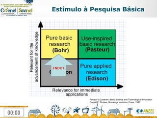 Pasteur’s Quadrant: Basic Science and Technological Innovation Donald E. Strokes, Brookings Institution Press, 1997 Estímulo à Pesquisa Básica Common FNDCT 
