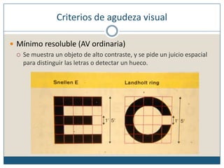 Criterios de agudeza visualMínimo resoluble (AV ordinaria)Se muestra un objeto de alto contraste, y se pide un juicio espacial para distinguir las letras o detectar un hueco.