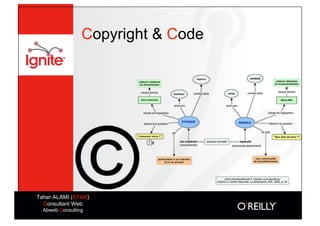 Copyright & Code




Taher ALAMI (STAR)
  Consultant Web
  Abweb Consulting
 