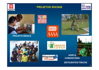 PROJETOS SOCIAIS




PROJETO BRAILE




                                      HORTA
                                    COMUNITÁRIA

                                    DEFICIENTES FÍSICOS
                                                          13
 
