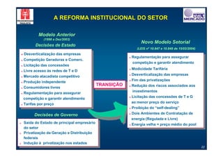 A REFORMA INSTITUCIONAL DO SETOR

                Modelo Anterior
                  (1998 a Dez/2003)
                                                                      Novo Modelo Setorial
              Decisões de Estado
                                                                    (LEIS nº 10.847 e 10.848 de 15/03/2004)
    ! Desverticalização das empresas
       Desverticalização das empresas
        !
                                                            !   Regulamentação para assegurar
                                                                 Regulamentação para assegurar
    ! Competição Geradoras e Comerc.
                                                                !
     ! Competição Geradoras e Comerc.
                                                                competição eegarantir atendimento
                                                                 competição garantir atendimento
    ! Licitação das concessões
     ! Licitação das concessões
                                                            ! Modicidade Tarifária
                                                               Modicidade Tarifária
    ! Livre acesso às redes de T e D                            !
     ! Livre acesso às redes de T e D
                                                            ! Desverticalização das empresas
    ! Mercado atacadista competitivo                         ! Desverticalização das empresas
     ! Mercado atacadista competitivo
                                                            ! Fim das privatizações
    ! Produção independente                                  ! Fim das privatizações
     ! Produção independente
                                               TRANSIÇÃO
                                                TRANSIÇÃO   ! Redução dos riscos associados aos
    ! Consumidores livres                                    ! Redução dos riscos associados aos
     ! Consumidores livres

    ! Regulamentação para assegurar
                                                              investimentos
                                                               investimentos
     ! Regulamentação para assegurar
                                                            ! Licitação das concessões de T e G
      competição eegarantir atendimento                      ! Licitação das concessões de T e G
       competição garantir atendimento
    ! Tarifas por preço
                                                              ao menor preço do serviço
                                                               ao menor preço do serviço
     ! Tarifas por preço
                                                            ! Proibição do “self-dealing”
                                                             ! Proibição do “self-dealing”

                                                            ! Dois Ambientes de Contratação de
             Decisões de Governo                             ! Dois Ambientes de Contratação de

                                                              energia (Regulada eeLivre)
                                                               energia (Regulada Livre)
!
    !
        Saída do Estado de principal empresário
         Saída do Estado de principal empresário            ! Energia velha = preço médio do pool
                                                             ! Energia velha = preço médio do pool
        do setor
         do setor
!
    !
        Privatização da Geração eeDistribuição
         Privatização da Geração Distribuição
        federais
         federais
!
    !
        Indução àà privatização nos estados
         Indução privatização nos estados
                                                                                                              22
 