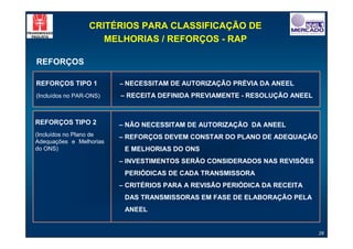 CRITÉRIOS PARA CLASSIFICAÇÃO DE
                     MELHORIAS / REFORÇOS - RAP

REFORÇOS

REFORÇOS TIPO 1          – NECESSITAM DE AUTORIZAÇÃO PRÉVIA DA ANEEL

(Incluídos no PAR-ONS)   – RECEITA DEFINIDA PREVIAMENTE - RESOLUÇÃO ANEEL



REFORÇOS TIPO 2          – NÃO NECESSITAM DE AUTORIZAÇÃO DA ANEEL
(Incluídos no Plano de   – REFORÇOS DEVEM CONSTAR DO PLANO DE ADEQUAÇÃO
Adequações e Melhorias
do ONS)                   E MELHORIAS DO ONS
                         – INVESTIMENTOS SERÃO CONSIDERADOS NAS REVISÕES
                          PERIÓDICAS DE CADA TRANSMISSORA
                         – CRITÉRIOS PARA A REVISÃO PERIÓDICA DA RECEITA
                          DAS TRANSMISSORAS EM FASE DE ELABORAÇÃO PELA
                          ANEEL


                                                                            28
 