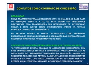 CONFLITOS COM O CONTRATO DE CONCESSÃO

RESOLUÇÃO
PREVÊ TRATAMENTO PARA AS MELHORIAS (ART. 3º) ANÁLOGO AO DADO PARA
OS REFORÇOS (ITENS III A IX), OU SEJA, DEVEM SER IMPLANTADOS
DIRETAMENTE PELA TRANSMISSORA SEM NECESSIDADE DE AUTORIZAÇÃO
PRÉVIA, E SEUS CUSTOS SERÃO CONSIDERADOS APENAS NA REVISÃO
PERIÓDICA CONTRATUAL SUBSEQÜENTE

NO ENTANTO, DENTRE AS OBRAS CLASSIFICADAS COMO MELHORIAS
ENCONTRAM-SE AQUELAS DESTINADAS A ADEQUAÇÃO DAS INSTALAÇÕES AOS
REQUISITOS MÍNIMOS DOS PROCEDIMENTOS DE REDE


CONTRATO DE CONCESSÃO (SÉTIMA SUBCLÁUSULA DA CLÁUSULA QUARTA)
"A TRANSMISSORA DEVERÁ REALIZAR AS ADEQUAÇÕES NECESSÁRIAS, COM
BASE EM FUNDAMENTOS TÉCNICOS E ECONÔMICOS, PARA COMPATIBILIZAR AS
INSTALAÇÕES DE TRANSMISSÃO CONSTANTES DA RESOLUÇÃO 166/2000, AOS
REQUISITOS TÉCNICOS QUE ADVIREM DA IMPLANTAÇÃO DOS PROCEDIMENTOS
DE REDE E DA ANEEL, QUE SERÃO CONSIDERADAS NO ESTABELECIMENTO DA
RECEITA ANUAL PERMITIDA, MEDIANTE AUTORIZAÇÃO ESPECÍFICA DA ANEEL"
                                                                     30
 