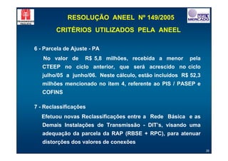 RESOLUÇÃO ANEEL Nº 149/2005
        CRITÉRIOS UTILIZADOS PELA ANEEL

6 - Parcela de Ajuste - PA
   No valor de      R$ 5,8 milhões, recebida a menor     pela
   CTEEP no ciclo anterior, que será acrescido no ciclo
   julho/05 a junho/06. Neste cálculo, estão incluídos R$ 52,3
   milhões mencionado no item 4, referente ao PIS / PASEP e
   COFINS

7 - Reclassificações
  Efetuou novas Reclassificações entre a Rede Básica e as
   Demais Instalações de Transmissão - DIT’s, visando uma
   adequação da parcela da RAP (RBSE + RPC), para atenuar
   distorções dos valores de conexões
                                                                 39
 