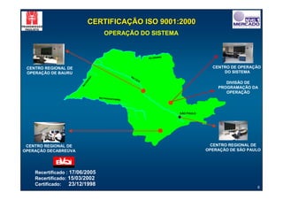 CERTIFICAÇÃO ISO 9001:2000
                                      OPERAÇÃO DO SISTEMA


                                                                              DE
                                                                      RIO GRAN




 CENTRO REGIONAL DE                                                                              CENTRO DE OPERAÇÃO
 OPERAÇÃO DE BAURU                                                                                   DO SISTEMA
                                                       RI




                              NÁ
                                                         O
                                                             T IE



                            RA
                                                                 TÊ
                                                                                                      DIVISÃO DE
                          PA
                          O
                        RI

                                                                                                   PROGRAMAÇÃO DA
                                                                                                      OPERAÇÃO
                                   RIO PARANA
                                              PANEMA




                                                                                   SÃO PAULO




 CENTRO REGIONAL DE                                                                             CENTRO REGIONAL DE
OPERAÇÃO DECABREÚVA                                                                            OPERAÇÃO DE SÃO PAULO




    Recertificado : 17/06/2005
    Recertificado: 15/03/2002
    Certificado:    23/12/1998
                                                                                                                  6
 