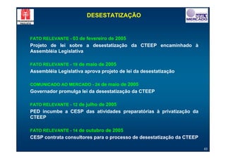 DESESTATIZAÇÃO


FATO RELEVANTE - 03 de fevereiro de 2005
Projeto de lei sobre a desestatização da CTEEP encaminhado à
Assembléia Legislativa

FATO RELEVANTE - 19 de maio de 2005
Assembléia Legislativa aprova projeto de lei da desestatização

COMUNICADO AO MERCADO - 24 de maio de 2005
Governador promulga lei da desestatização da CTEEP

FATO RELEVANTE - 12 de julho de 2005
PED incumbe a CESP das atividades preparatórias à privatização da
CTEEP

FATO RELEVANTE - 14 de outubro de 2005
CESP contrata consultores para o processo de desestatização da CTEEP

                                                                       63
 
