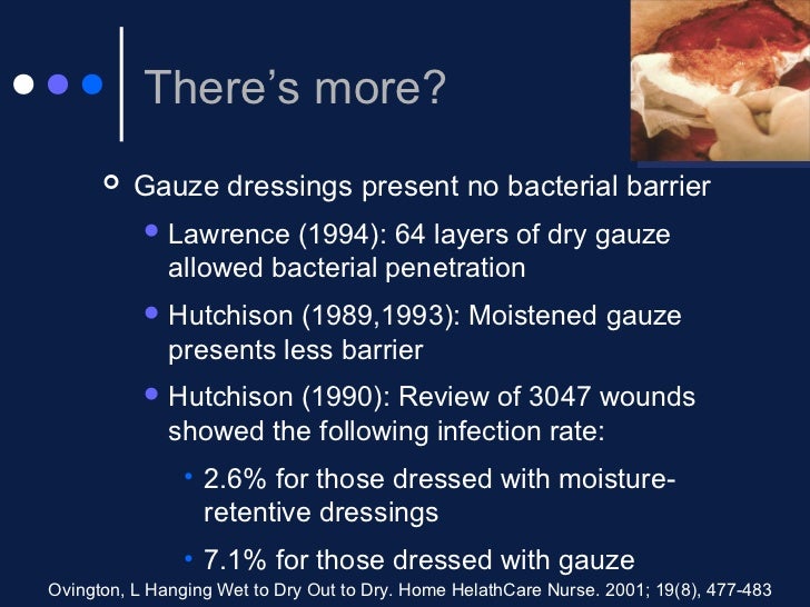 Wound Care From Then To Now