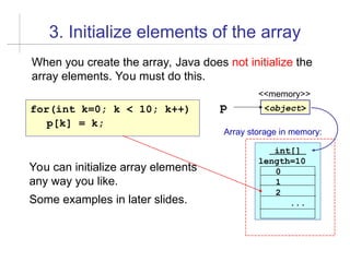 17-Arrays en java presentación documento | PPT