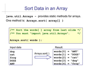 17-Arrays en java presentación documento | PPT