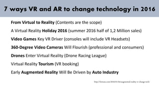 7 ways VR and AR to change technology in 2016
From Virtual to Reality (Contents are the scope)
A Virtual Reality Holiday 2016 (summer 2016 half of 1,2 Million sales)
Video Games Key VR Driver (consoles will include VR Headsets)
360-Degree Video Cameras Will Flourish (professional and consumers)
Drones Enter Virtual Reality (Drone Racing League)
Virtual Reality Tourism (VR booking)
Early Augmented Reality Will Be Driven by Auto Industry
http://fortune.com/2016/01/04/augmented-reality-vr-change-tech/