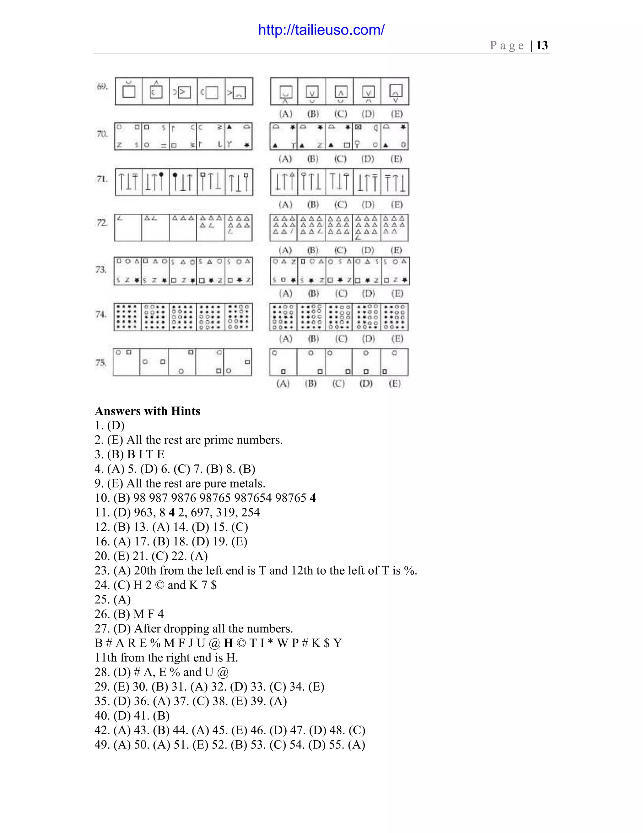 P a g e | 13
Answers with Hints
1. (D)
2. (E) All the rest are prime numbers.
3. (B) B I T E
4. (A) 5. (D) 6. (C) 7. (B) 8. (B)
9. (E) All the rest are pure metals.
10. (B) 98 987 9876 98765 987654 98765 4
11. (D) 963, 8 4 2, 697, 319, 254
12. (B) 13. (A) 14. (D) 15. (C)
16. (A) 17. (B) 18. (D) 19. (E)
20. (E) 21. (C) 22. (A)
23. (A) 20th from the left end is T and 12th to the left of T is %.
24. (C) H 2 © and K 7 $
25. (A)
26. (B) M F 4
27. (D) After dropping all the numbers.
B # A R E % M F J U @ H © T I * W P # K $ Y
11th from the right end is H.
28. (D) # A, E % and U @
29. (E) 30. (B) 31. (A) 32. (D) 33. (C) 34. (E)
35. (D) 36. (A) 37. (C) 38. (E) 39. (A)
40. (D) 41. (B)
42. (A) 43. (B) 44. (A) 45. (E) 46. (D) 47. (D) 48. (C)
49. (A) 50. (A) 51. (E) 52. (B) 53. (C) 54. (D) 55. (A)
http://tailieuso.com/
 