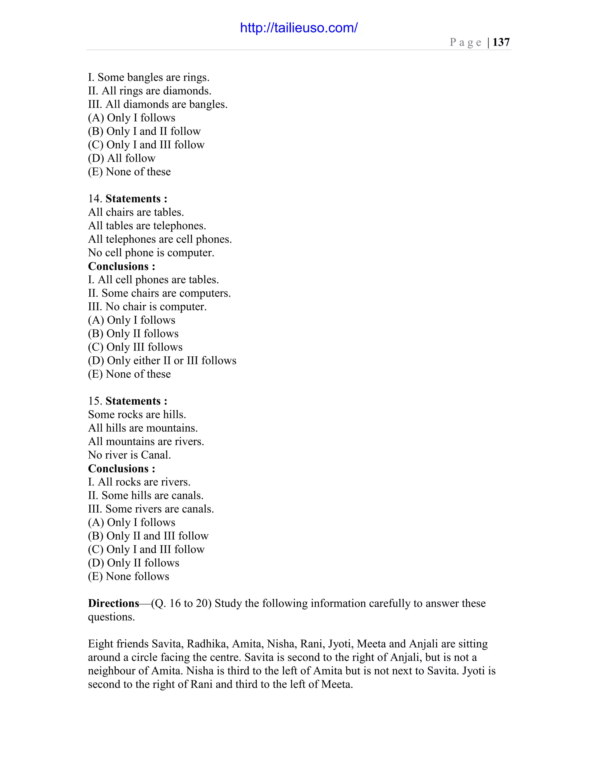 P a g e | 137
I. Some bangles are rings.
II. All rings are diamonds.
III. All diamonds are bangles.
(A) Only I follows
(B) Only I and II follow
(C) Only I and III follow
(D) All follow
(E) None of these
14. Statements :
All chairs are tables.
All tables are telephones.
All telephones are cell phones.
No cell phone is computer.
Conclusions :
I. All cell phones are tables.
II. Some chairs are computers.
III. No chair is computer.
(A) Only I follows
(B) Only II follows
(C) Only III follows
(D) Only either II or III follows
(E) None of these
15. Statements :
Some rocks are hills.
All hills are mountains.
All mountains are rivers.
No river is Canal.
Conclusions :
I. All rocks are rivers.
II. Some hills are canals.
III. Some rivers are canals.
(A) Only I follows
(B) Only II and III follow
(C) Only I and III follow
(D) Only II follows
(E) None follows
Directions—(Q. 16 to 20) Study the following information carefully to answer these
questions.
Eight friends Savita, Radhika, Amita, Nisha, Rani, Jyoti, Meeta and Anjali are sitting
around a circle facing the centre. Savita is second to the right of Anjali, but is not a
neighbour of Amita. Nisha is third to the left of Amita but is not next to Savita. Jyoti is
second to the right of Rani and third to the left of Meeta.
http://tailieuso.com/
 