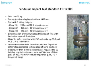 Pendulum impact test standard EN 12600
 Twin tyre 50 kg
 Testing (laminated) glass size 896 x 1938 mm
 Test with 3 falling heights:
- Class 1B1 1200 mm (100 % impact energy)
- Class 2B2 450 mm ( 40 % impact energy)
- Class 3B3 190 mm ( 15 % impact energy)
 Determination of minimum glass thickness at first with
laminates made of float glass
 Class 1B1 safely reached with PVB and make-up 33.2 and
44.2 (2 = 0.76 mm PVB)
 TG and HSG offer more reserve to pass the requested
safety class compared to float glass of same thickness
 Glass lower than 3 mm is currently not regulated to EU
building regulations/codes, same as LSG made of float
glass or HSG/TG (HSG= heat strengthened glass, TG =
tempered glass)
5/27/2014 20
 