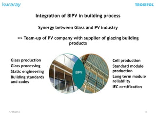 Integration of BIPV in building process
5/27/2014 8
Synergy between Glass and PV industry
=> Team-up of PV company with supplier of glazing building
products
Glass production
Glass processing
Static engineering
Building standards
and codes
Cell production
Standard module
production
Long term module
reliability
IEC certification
 