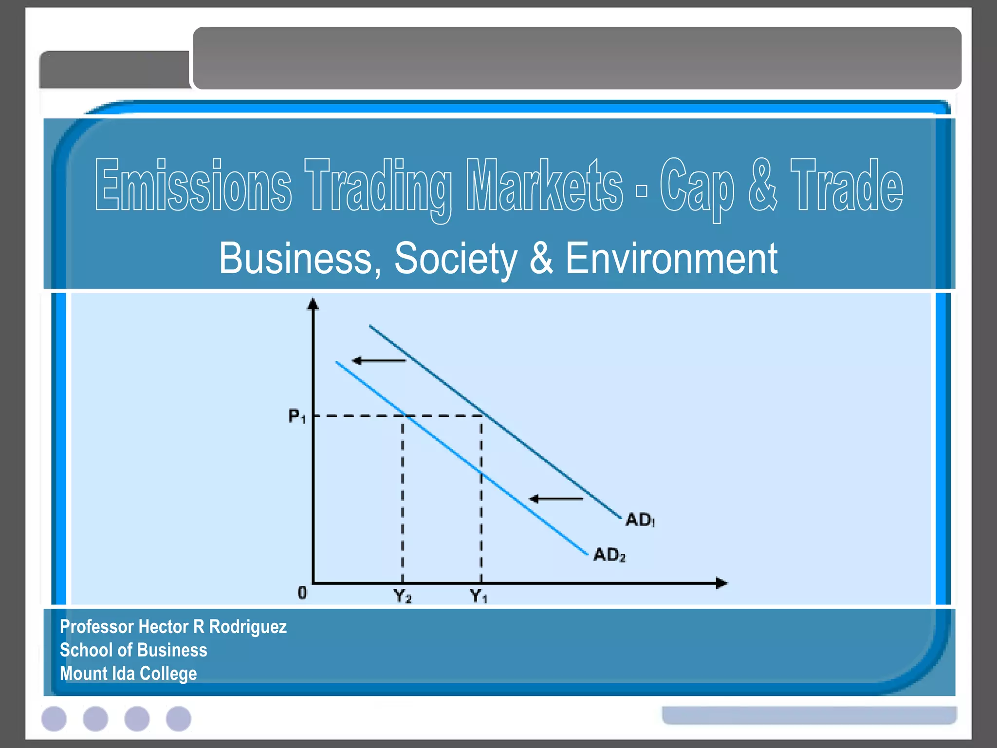 View of Emissions Trading Markets (Cap & Trade) | PPT