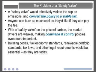 Emissions Trading Markets (Cap & Trade) | PPT