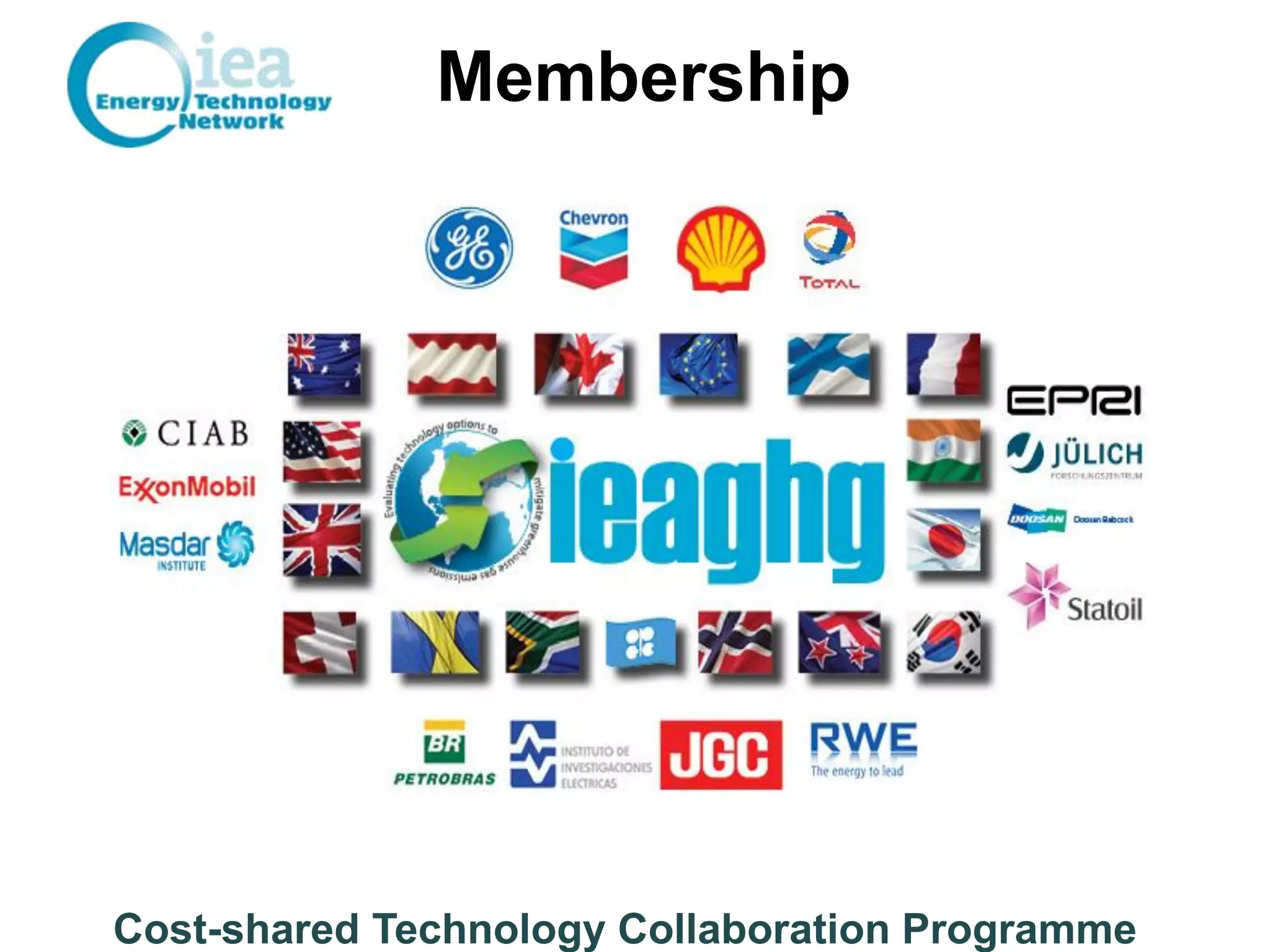 Cost-shared Technology Collaboration Programme
Membership
 