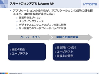 【17-C-4】「Axure RPによる画面プロトタイプを活用した要件定義の改善：野村総合研究所、NTTデータの事例紹介」松永充弘氏