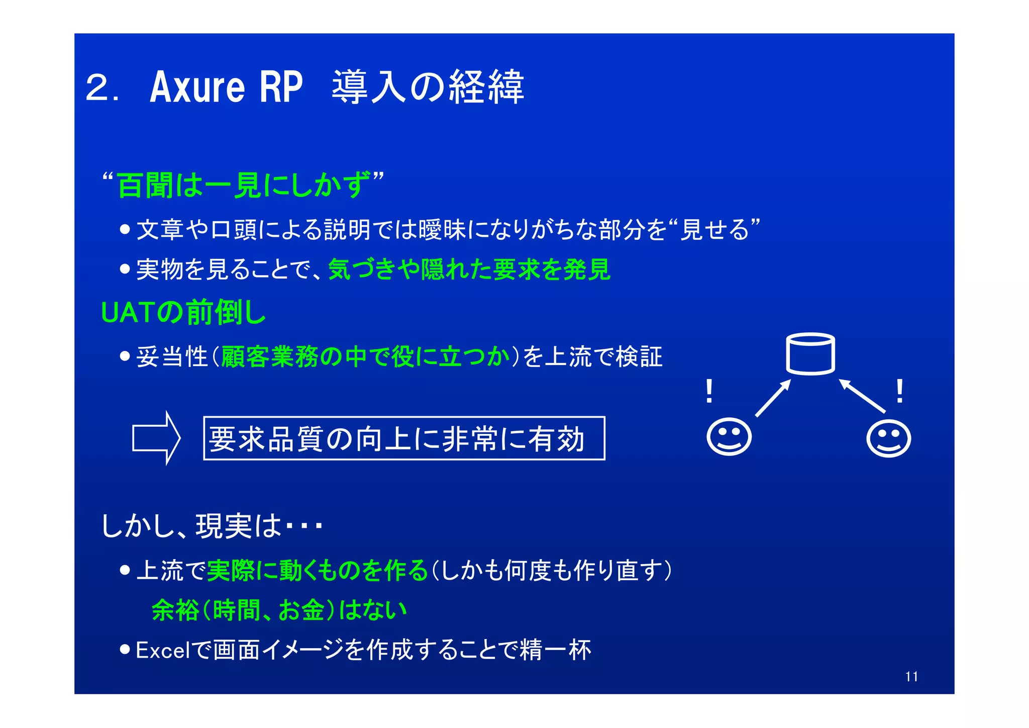 ２． Axure RP 導入の経緯

“百聞は一見にしかず”
  文章や口頭による説明では曖昧になりがちな部分を“見せる”
  実物を見ることで、気づきや隠れた要求を発見
UATの前倒し
  妥当性（顧客業務の中で役に立つか）を上流で検証
                              ！   ！
     要求品質の向上に非常に有効

しかし、現実は
しかし 現実は・・・
  上流で実際に動くものを作る（しかも何度も作り直す）
  余裕（時間、お金）はない
  余裕（時間 お金）はない
  Excelで画面イメージを作成することで精一杯
                                  11
 