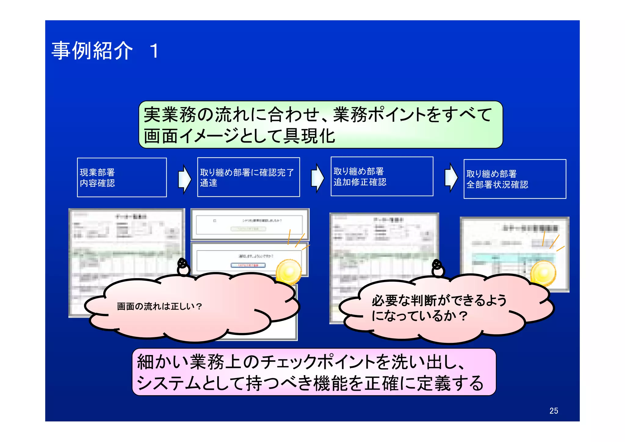 事例紹介 １


           実業務の流れに合わせ、業務ポイントをす て
           実業務の流れに合わせ、業務ポイントをすべて
           画面イメージとして具現化
 現業部署            取り纏め部署に確認完了   取り纏め部署     取り纏め部署
 内容確認            通達            追加修正確認     全部署状況確認




        画面の流れは正しい？                 必要な判断ができるよう
                                   になっているか？
                                    な   る


          細かい業務上のチェックポイントを洗い出し、
          システムとして持つべき機能を正確に定義する
                                                    25
 