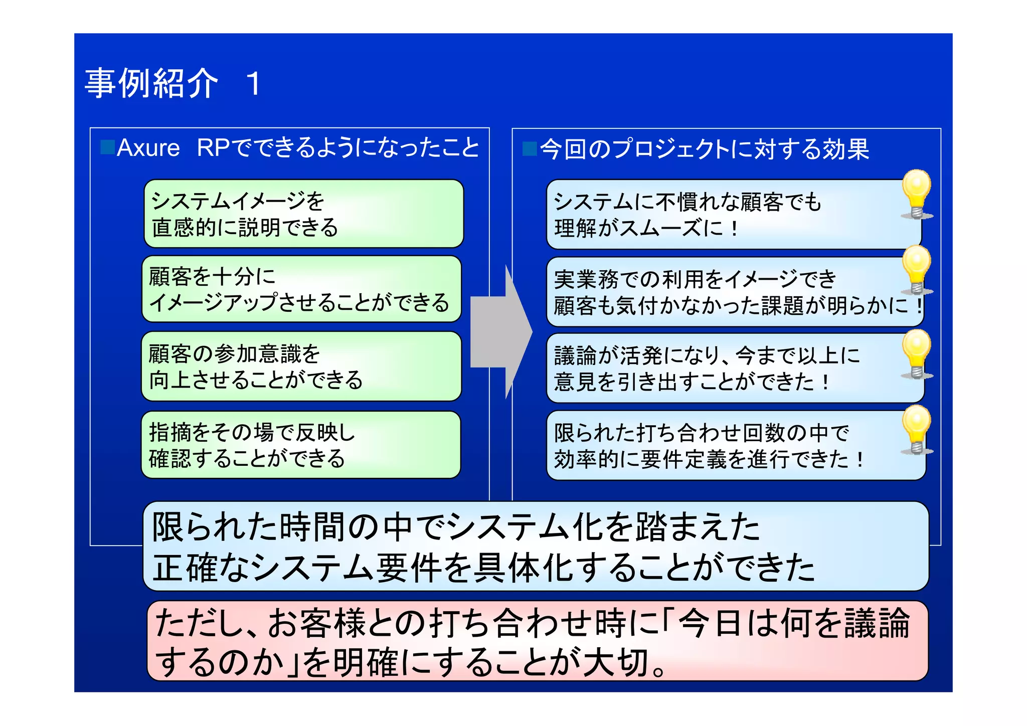 事例紹介 １
 Axure RPでできるようになったこと   今回のプロジェクトに対する効果

  システムイメージを
  システムイメ ジを             システムに不慣れな顧客でも
  直感的に説明できる             理解がスムーズに！

  顧客を十分に                実業務での利用をイメ ジでき
                        実業務での利用をイメージでき
  イメージアップさせることができる      顧客も気付かなかった課題が明らかに！

  顧客 参
  顧客の参加意識を
         識を             議論が活発になり、今まで以上に
  向上させることができる           意見を引き出すことができた！

  指摘をその場で反映し            限られた打ち合わせ回数の中で
  確認することができる            効率的に要件定義を進行できた！


  限られた時間の中でシステム化を踏まえた
  正確なシステム要件を具体化することができた
   ただし、お客様との打ち合わせ時に「今日は何を議論
   ただし お客様と 打ち合わ 時に「今 は何を議論
   するのか」を明確にすることが大切。       27
 