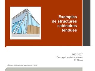 Exemples
de structures
caténaires
tendues
ARC-2007
Conception de structures
R. Pleau
École d’architecture, Université Laval
 